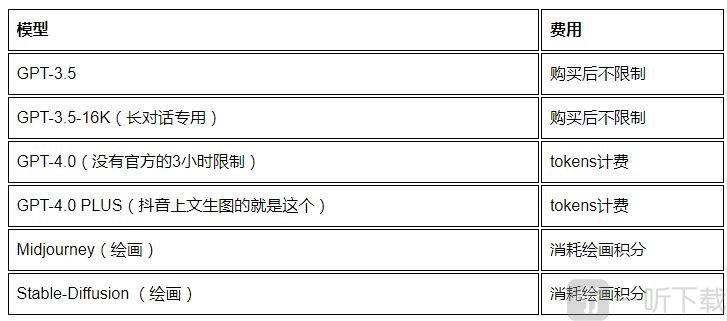 优言AI官网地址入口地址在哪 优言AI帮大家写文案的软件