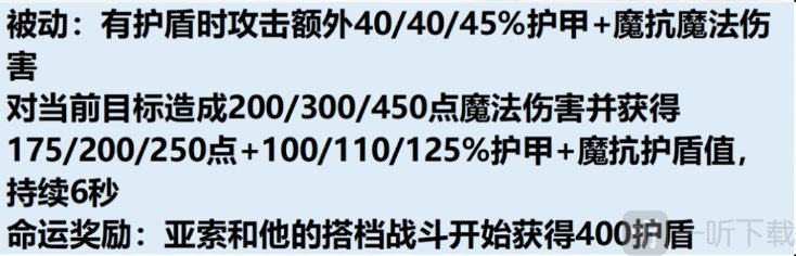 云顶之弈S11爆料 云顶之弈S11一费卡技能介绍