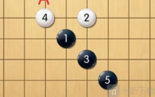 五子棋必胜阵法技巧讲解 五子棋必胜阵法图文攻略