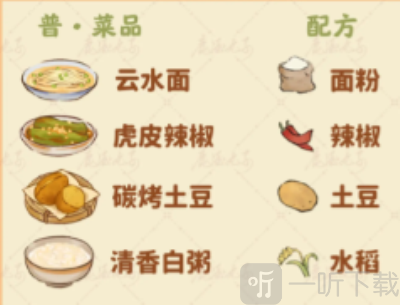 桃源深处有人家食来运转菜谱大全 桃源深处有人家食来运转菜谱分享