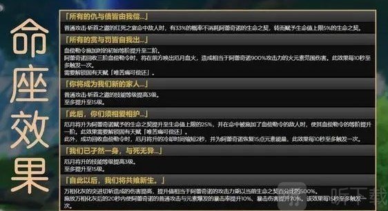 原神仆人天赋命座实装设置介绍 原神4.6仆人配置爆料汇总