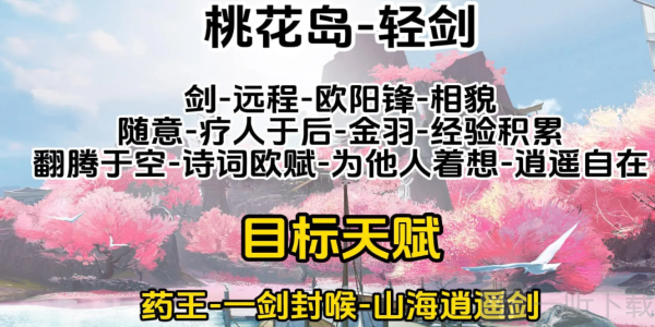 射雕手游重剑和轻剑有什么区别 射雕手游重剑和轻剑输出强度对比