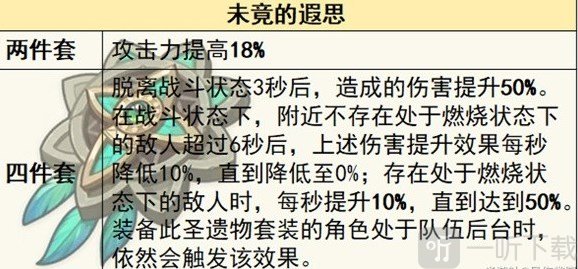 原神4.6版本新圣遗物什么效果 4.6版本新圣遗物适用角色分析