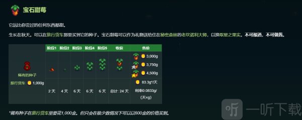 星露谷物语稀有种子有什么作用 星露谷物语稀有种子会种出来什么