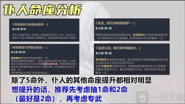 原神4.6版本仆人怎么样 仆人最全养成攻略