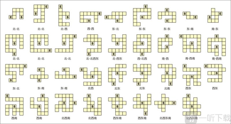 荒野日记孤岛溶洞石板解谜 荒野日记孤岛求生溶洞九宫格解法