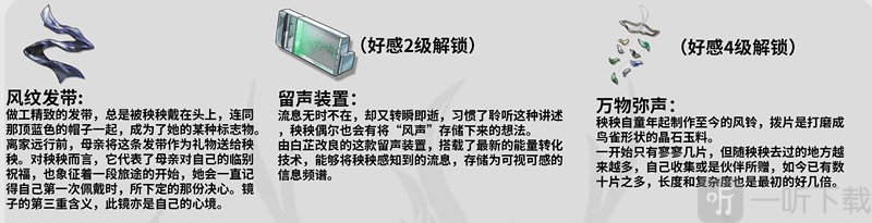 鸣潮秧秧角色怎么样 秧秧角色攻略详情