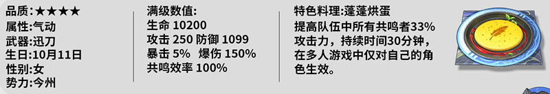 鸣潮秧秧角色怎么样 秧秧角色攻略详情