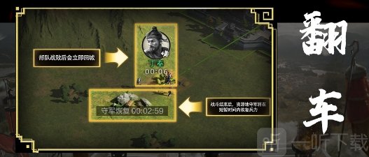 三国谋定天下黑话怎么说的 三国谋定天下黑话术介绍