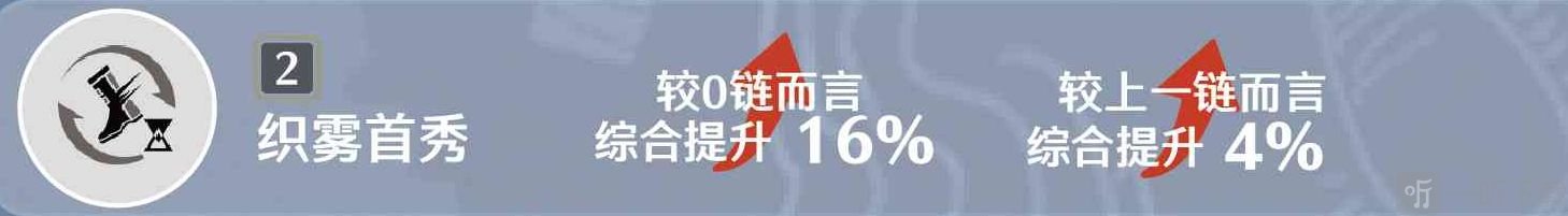 鸣潮秋水几共鸣链比较强 鸣潮秋水共鸣链效果介绍