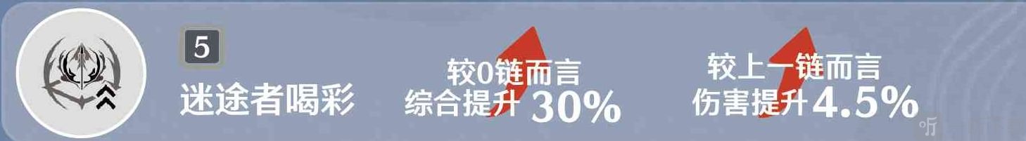 鸣潮秋水几共鸣链比较强 鸣潮秋水共鸣链效果介绍