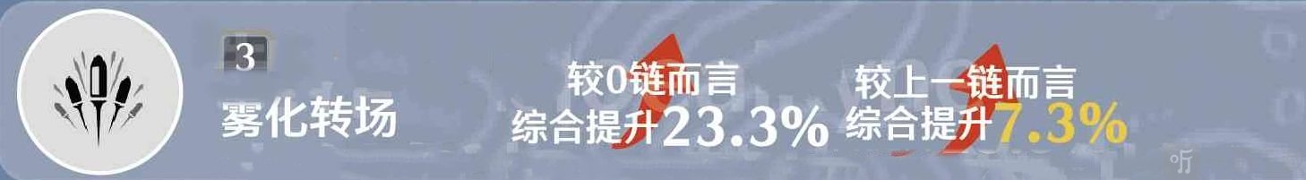 鸣潮秋水几共鸣链比较强 鸣潮秋水共鸣链效果介绍