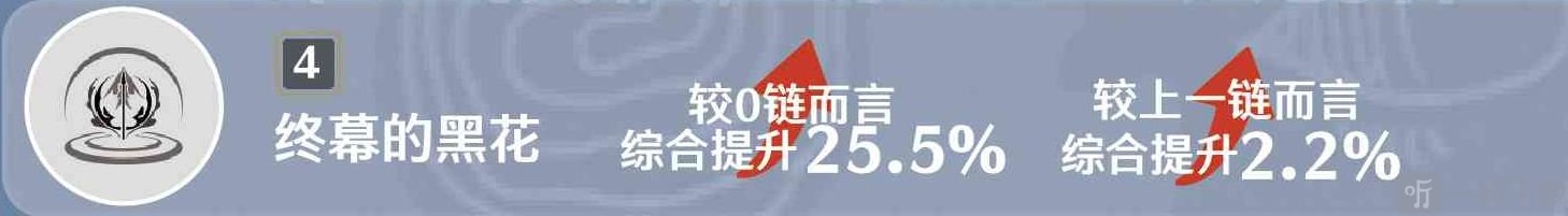 鸣潮秋水几共鸣链比较强 鸣潮秋水共鸣链效果介绍