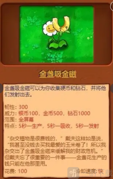 植物大战僵尸杂交版1.0版都有哪些植物 全植物图鉴大全