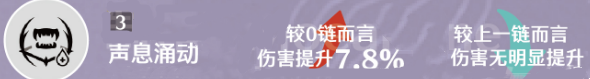 鸣潮漂泊者湮灭共鸣链什么效果 漂泊者湮灭共鸣链效果介绍