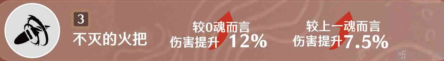 鸣潮炽霞共鸣链什么效果 鸣潮炽霞角色共鸣链效果一览