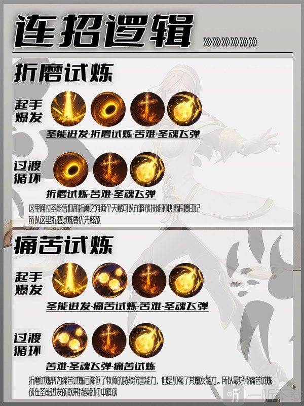 塔瑞斯世界牧师职业怎么玩 牧师玩法攻略大全