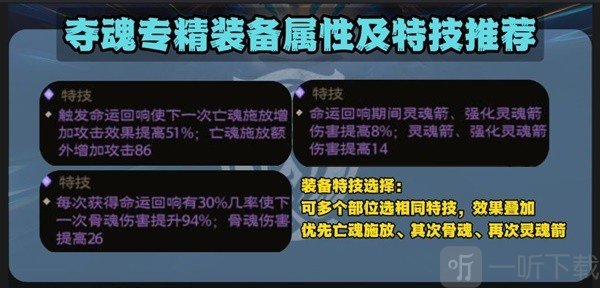 塔瑞斯世界幻灵祭司职业输出怎么玩 幻灵祭司输出玩法攻略大全