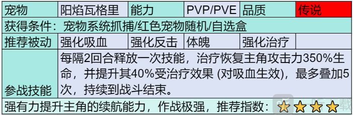 部落大作战传说宠物有哪些 部落大作战传说宠物介绍