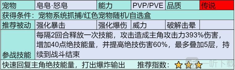 部落大作战传说宠物有哪些 部落大作战传说宠物介绍