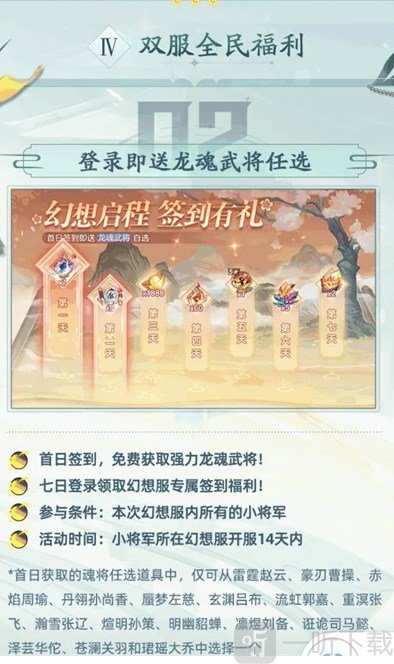 三国志幻想大陆开局神将魂将推荐 三国志幻想大陆开局武将攻略