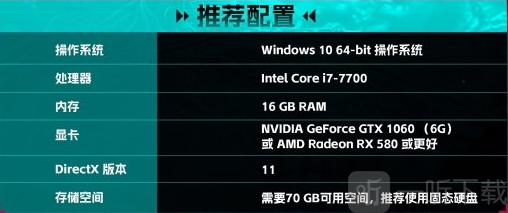 七日世界什么配置能玩 七日世界配置要求